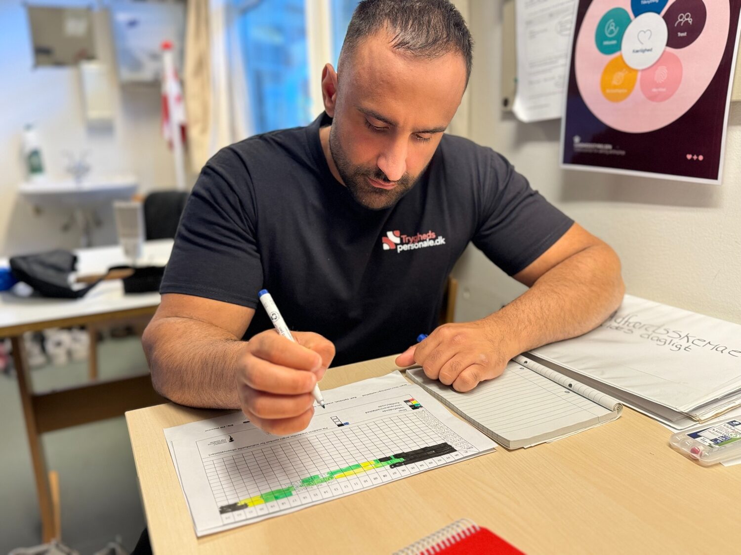 Medarbejder fra Tryghedspersonale arbejder fagligt med planlægning og dokumentation
